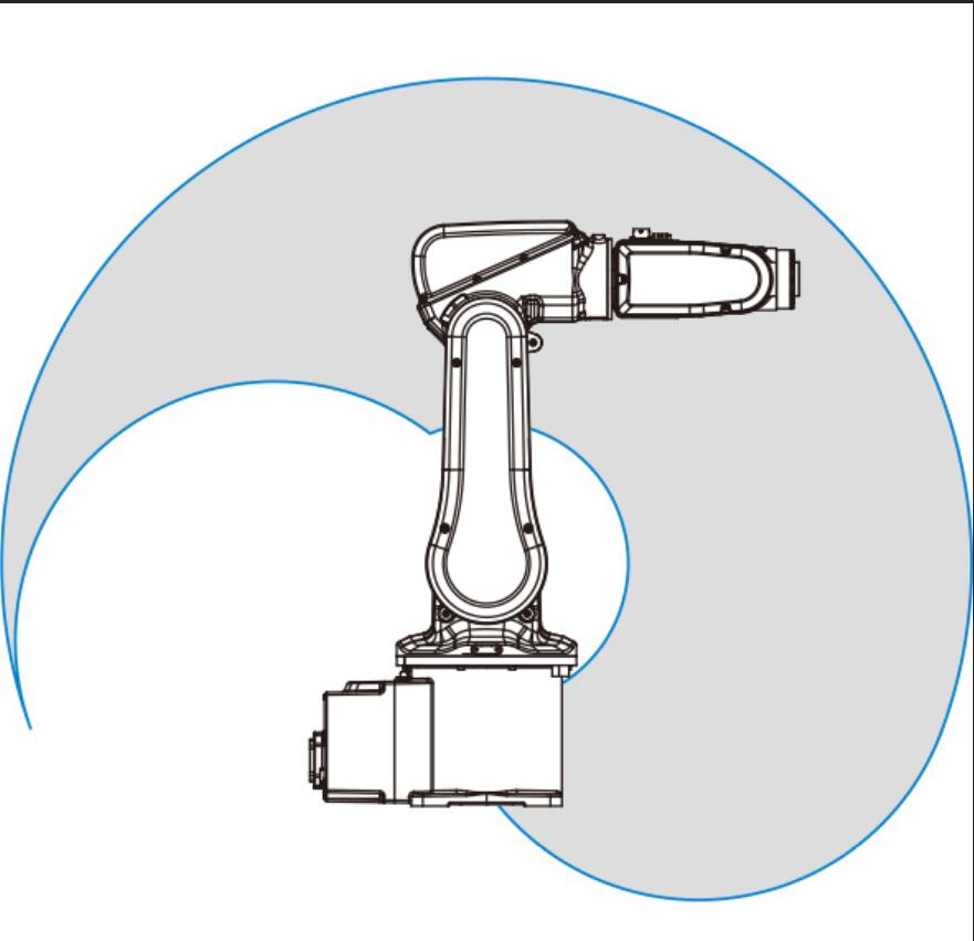 ABB工业机器人：IRB 120/120T，(图2)