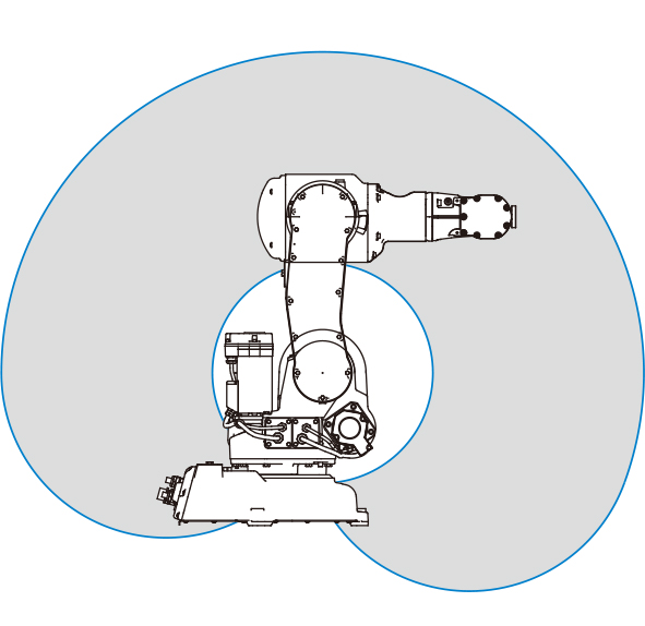 ABB搬运机器人：IRB 140/140T，弧焊、物料搬运(图2)