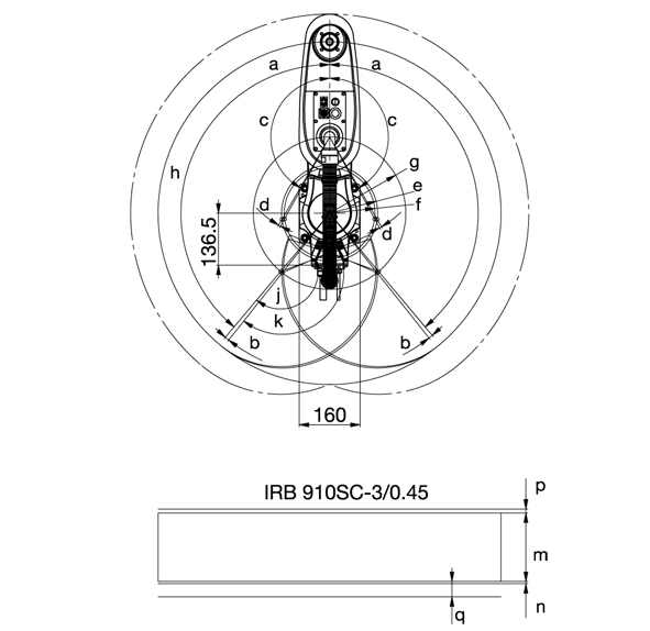 ABB工业机器人SCARA系列IRB 910SC-3/0.45：主要应用：(图2)