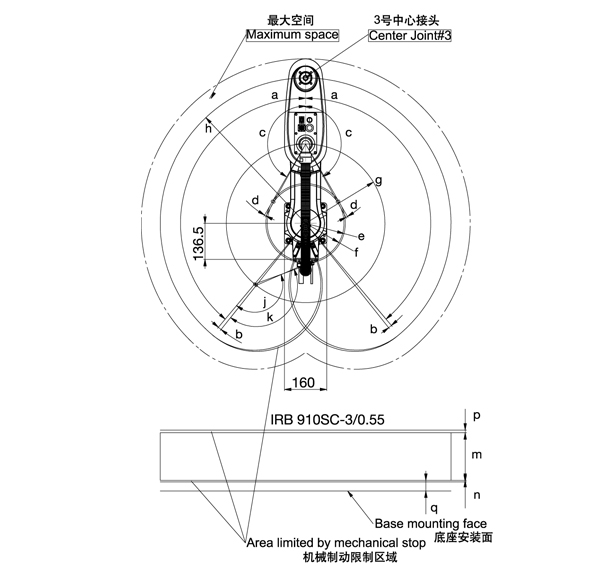 ABB工业机器人SCARA系列：IRB 910SC-3/0.55(图2)