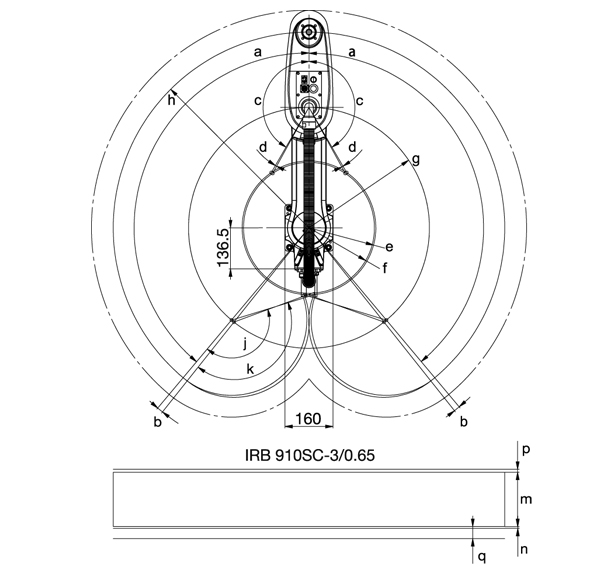 ABB工业机器人SCARA系列：IRB 910SC-3/0.65(图2)