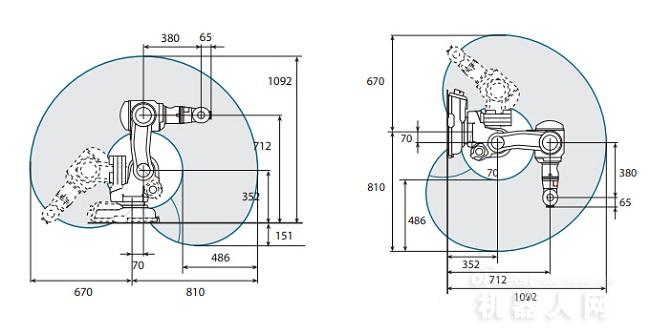 ABB机器人：IRB 140/140T详细参数(图1)