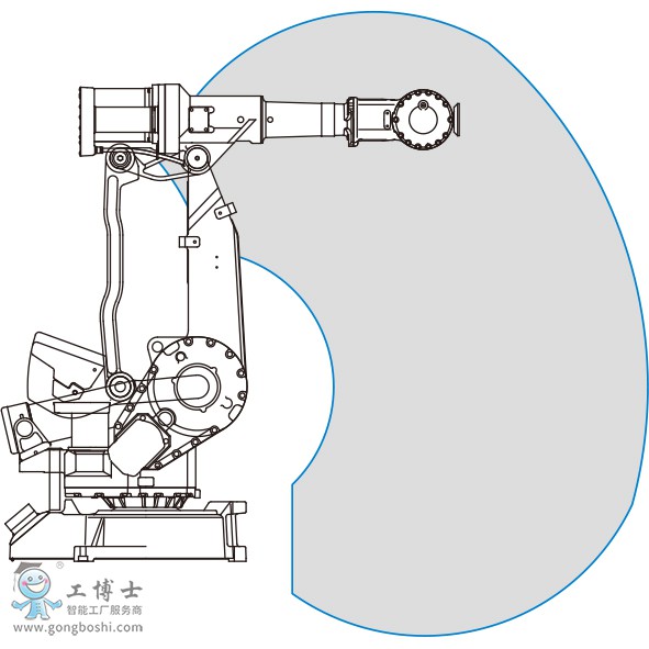 ABB工业机器人：IRB 4400/60主要应用：切割/去毛刺(图2)