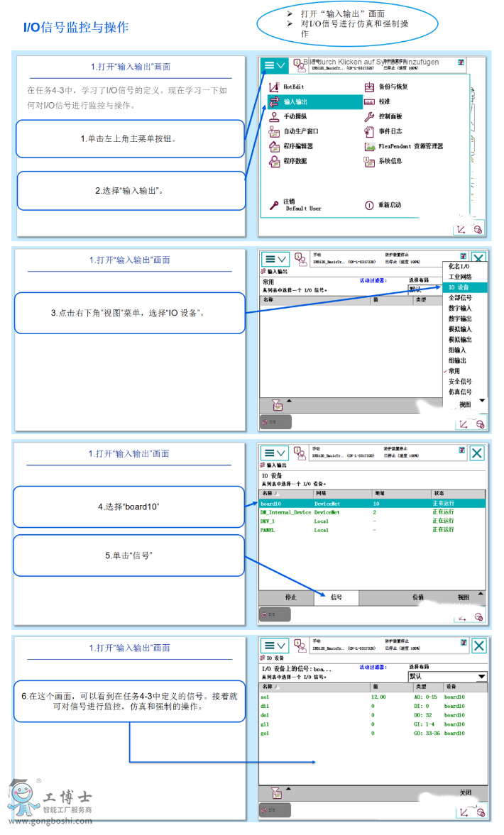 ABB通讯解析I/O信号监控与操作流程解读