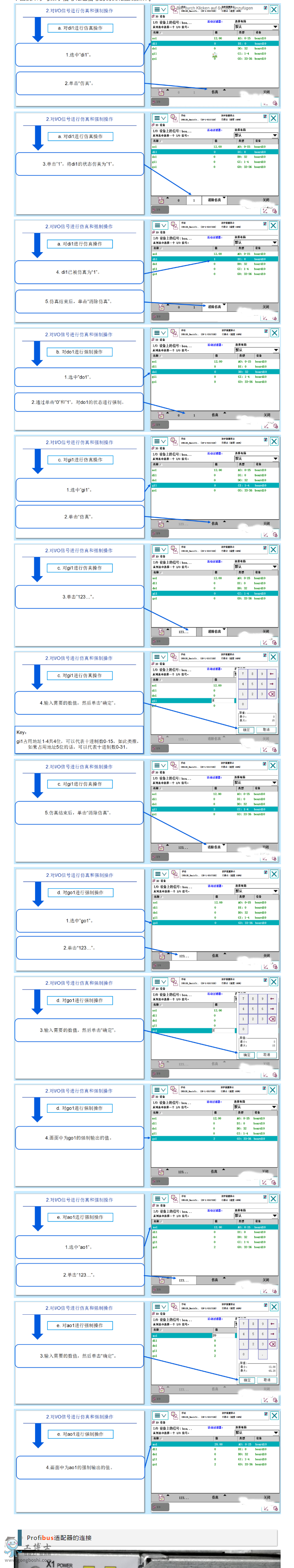 ABB通讯解析I/O信号监控与操作流程解读